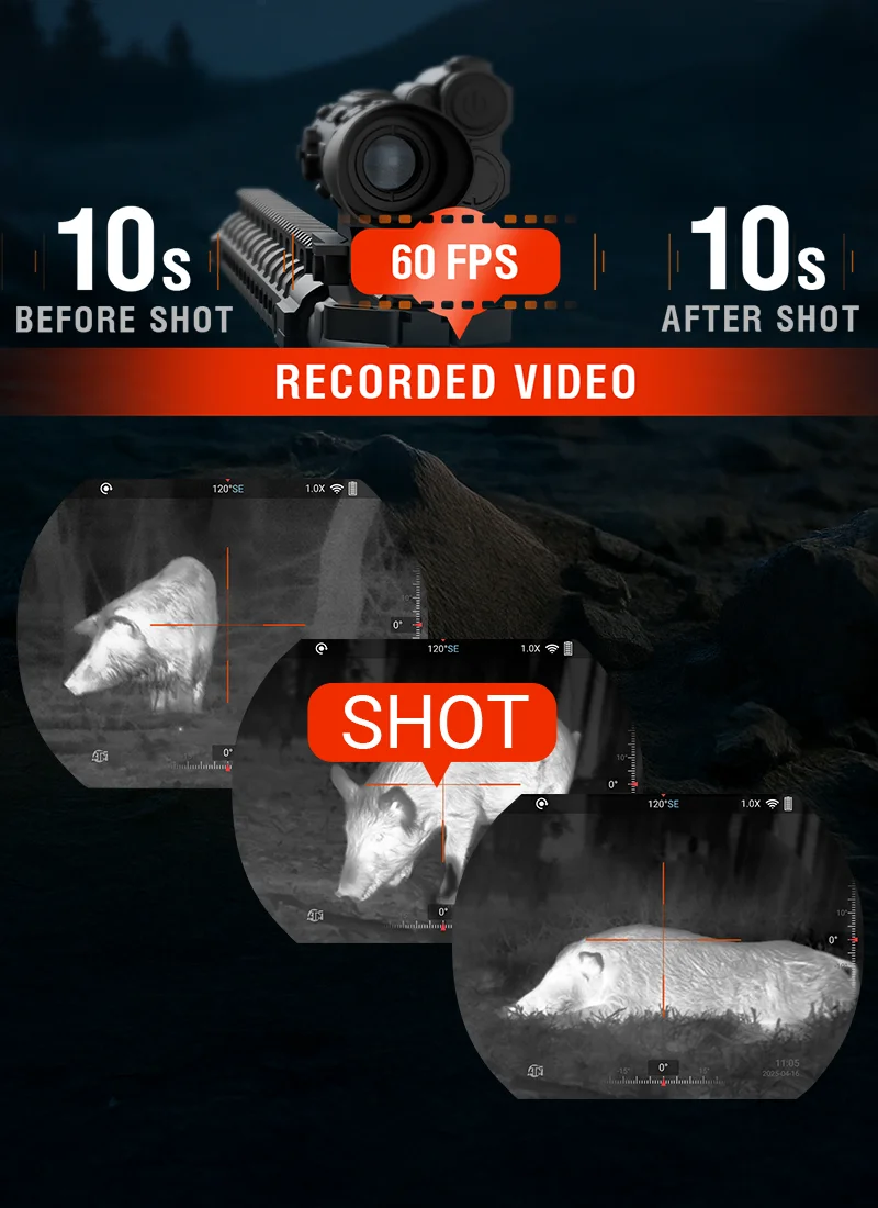 Recoil Activated Video (RAV) — Capture the Kill Without Lifting a
									Finger