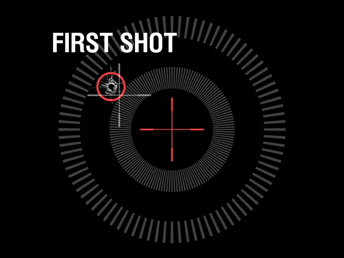 Zeroing Freeze — Dial In Without the Rush