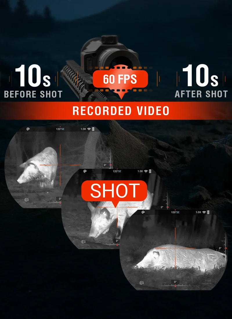 Recoil Activated Video (RAV) — Capture the Kill Without Lifting a
									Finger