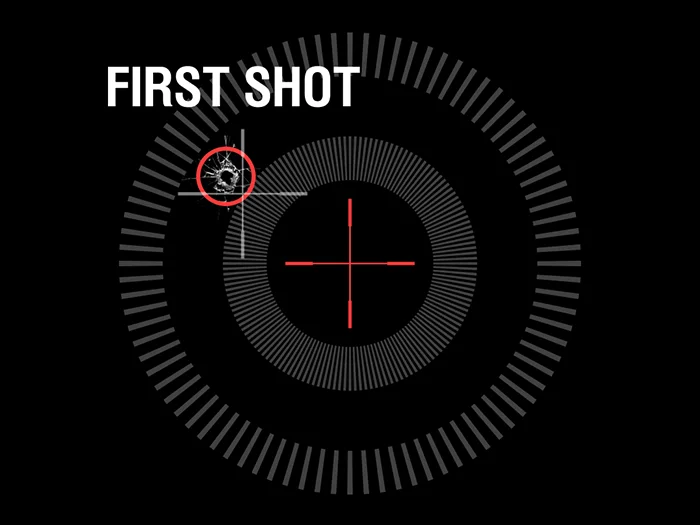 Zeroing Freeze — Dial In Without the Rush