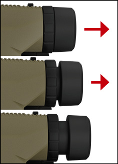 Controls and modes