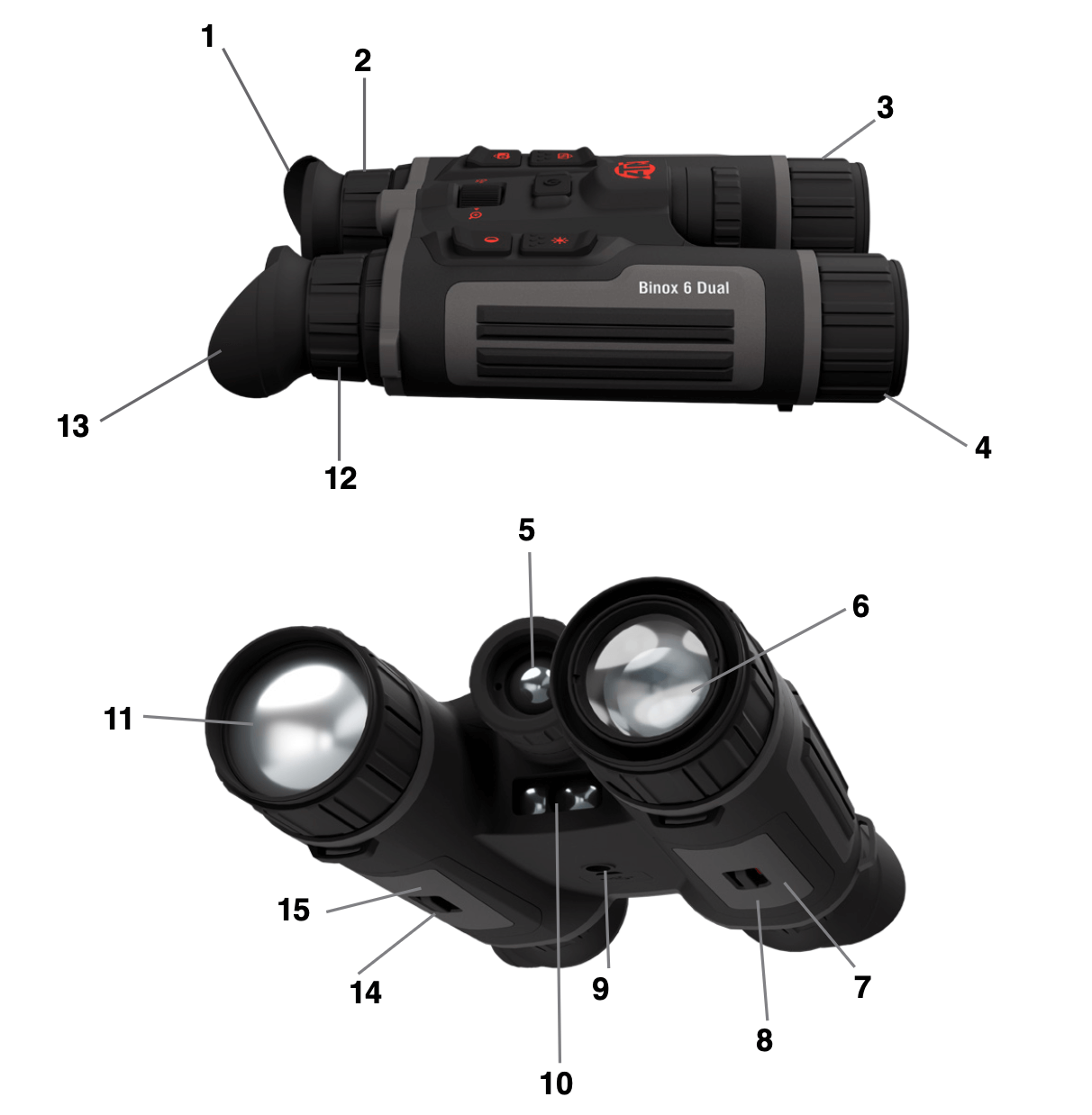 Binox 6 Dual Multispectral Binocular