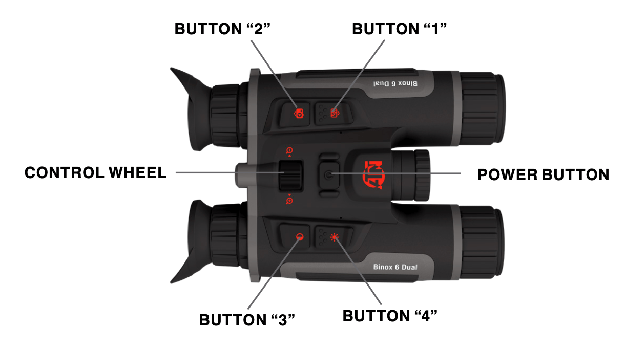 Button Layout