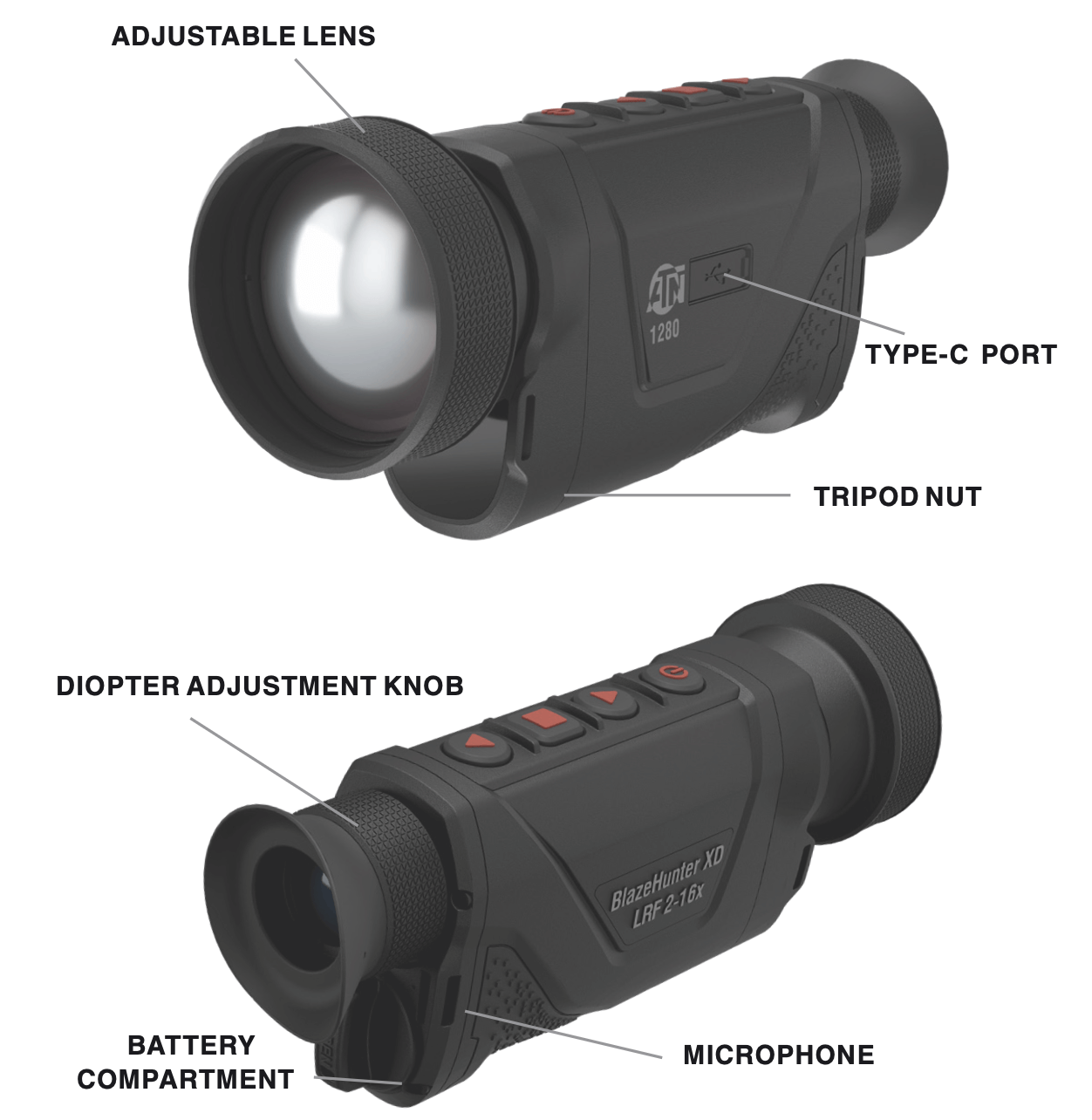 BlazeHunter XD Device