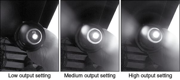 Modes
