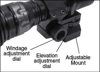 Adjustable mount