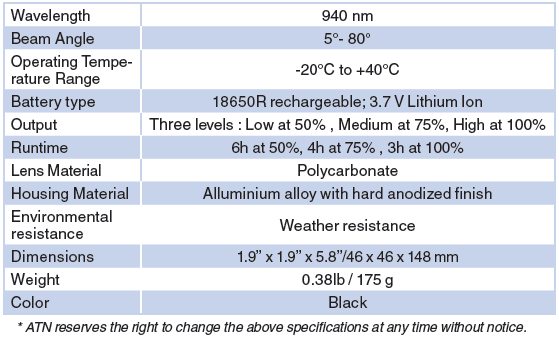 Specifications