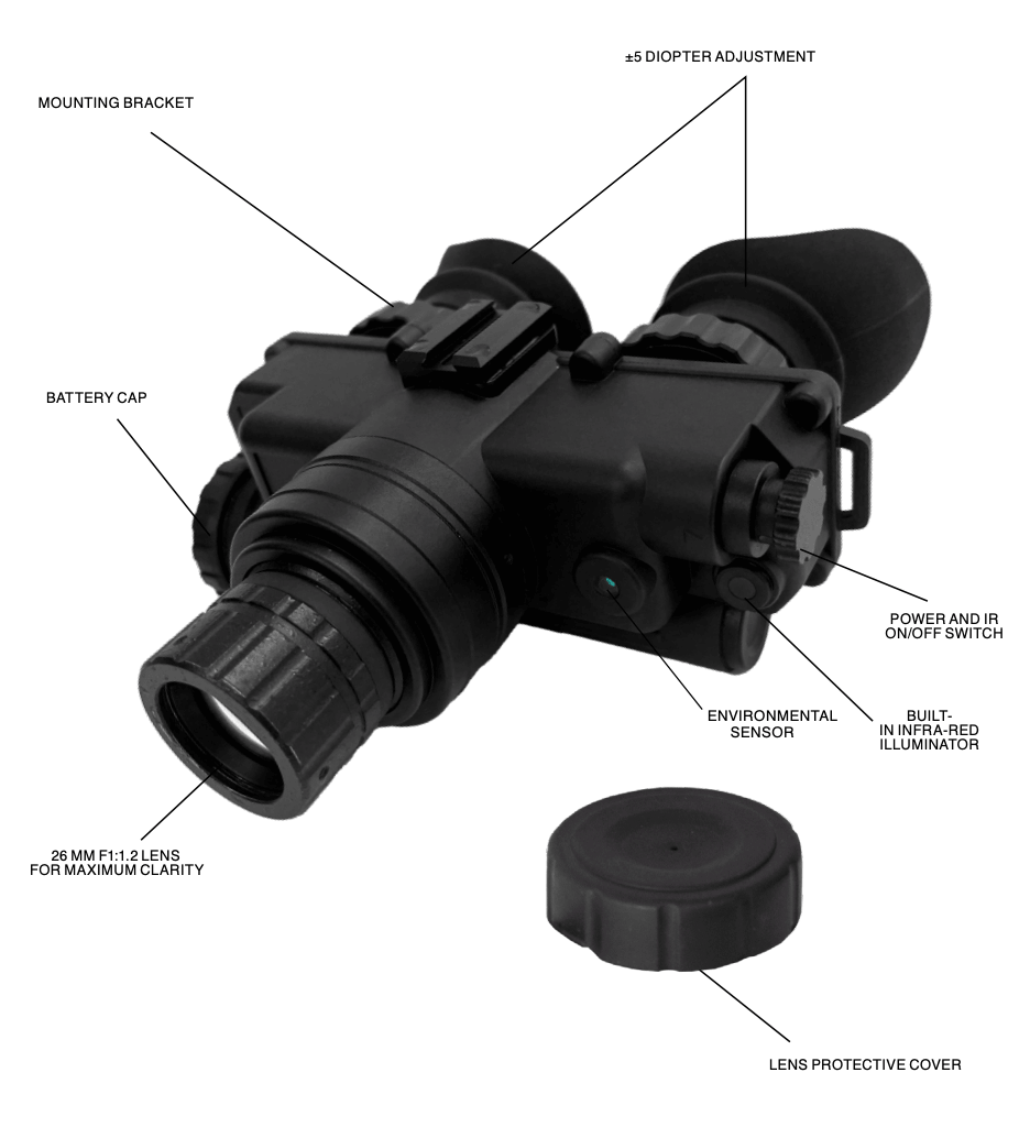 NVG-7 device overview