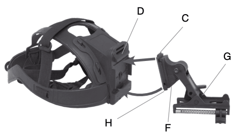 NVG-7 headgear mount components