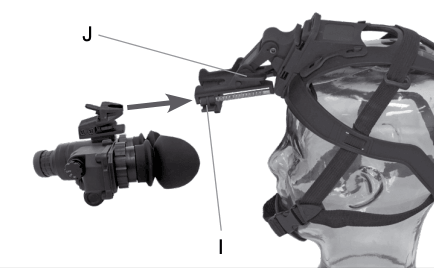 NVG-7 headgear tilt and eye relief adjustment