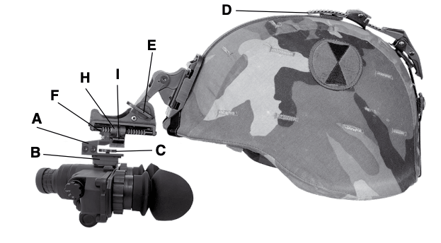 NVG-7 helmet mounting assembly