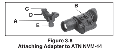 Attaching adapter to ATN NVM-14