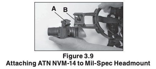 Attaching ATN NVM-14 to Mil-Spec headmount