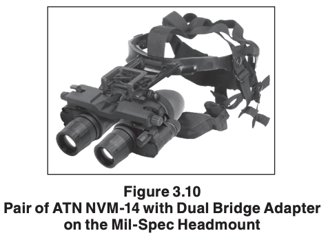Pair of ATN NVM-14 with dual bridge adapter on the Mil-Spec headmount