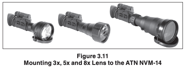 Mounting 3x 5x and 8x lens to the ATN NVM-14