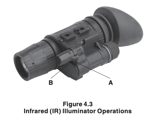Infrared illuminator operations