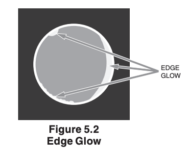 Edge glow