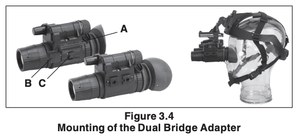 Mounting of the dual bridge adapter