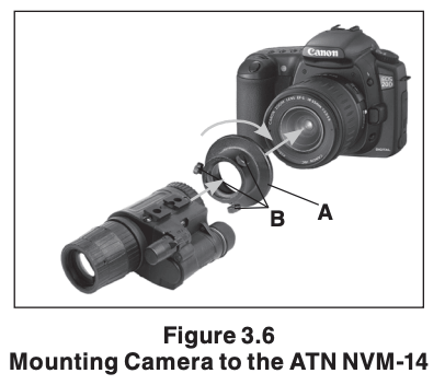 Mounting camera to the ATN NVM-14