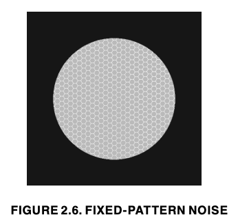 Fixed-pattern noise