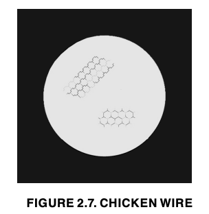 Chicken wire