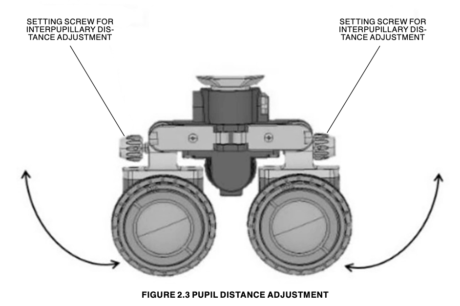 Pupil distance adjustment