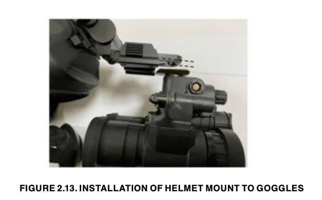 Installation of helmet mount to goggles
