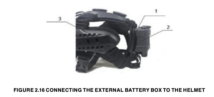 Connecting the external battery box to the helmet
