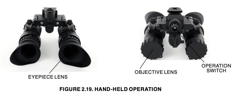Hand-held operation
