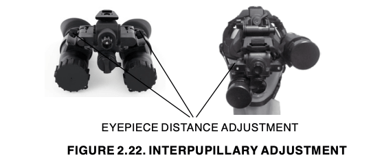 Interpupillary adjustment