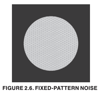 Fixed-pattern noise