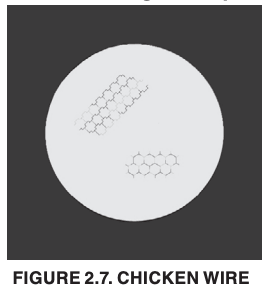 Chicken wire