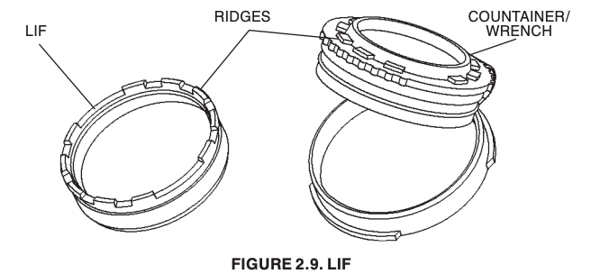 LIF and container wrench