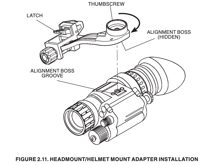 Headmount helmet mount adapter installation