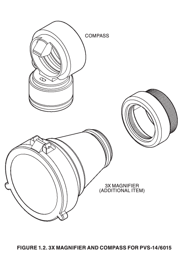 3X magnifier and compass for PVS-14 6015