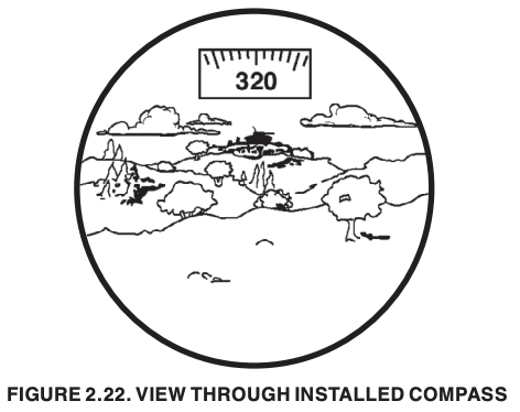 View through installed compass