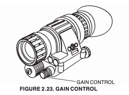 Gain control