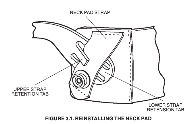 Reinstalling the neck pad