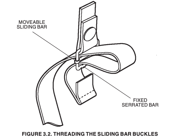 Threading the sliding bar buckles
