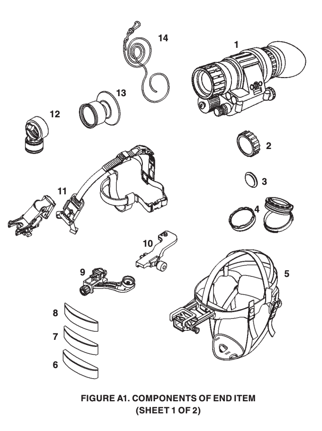 Components of end item sheet 1