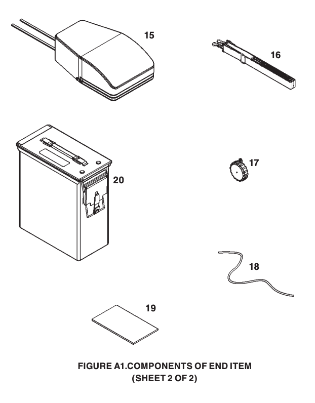 Components of end item sheet 2