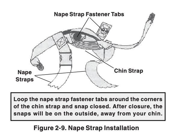 PVS-7 nape strap installation