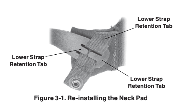 Re-installing the PVS-7 neck pad