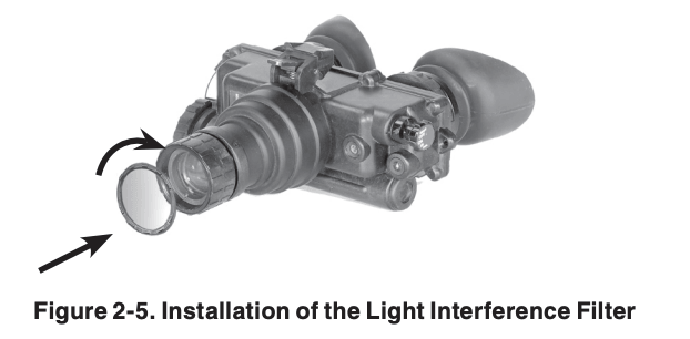 PVS-7 installation of the light interference filter