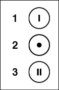 Main operations