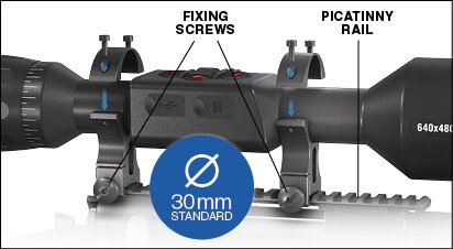 Mounting your scope