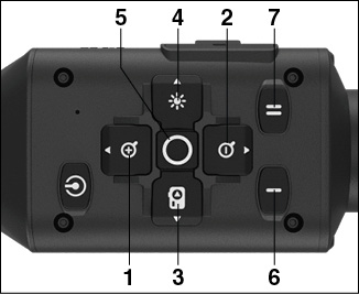 Using your Keypad