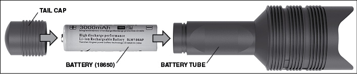 ATN IR850 Infra-Red Illuminator