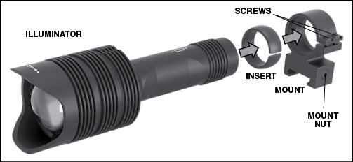ATN IR850 Infra-Red Illuminator