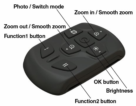 Appearance and specifications